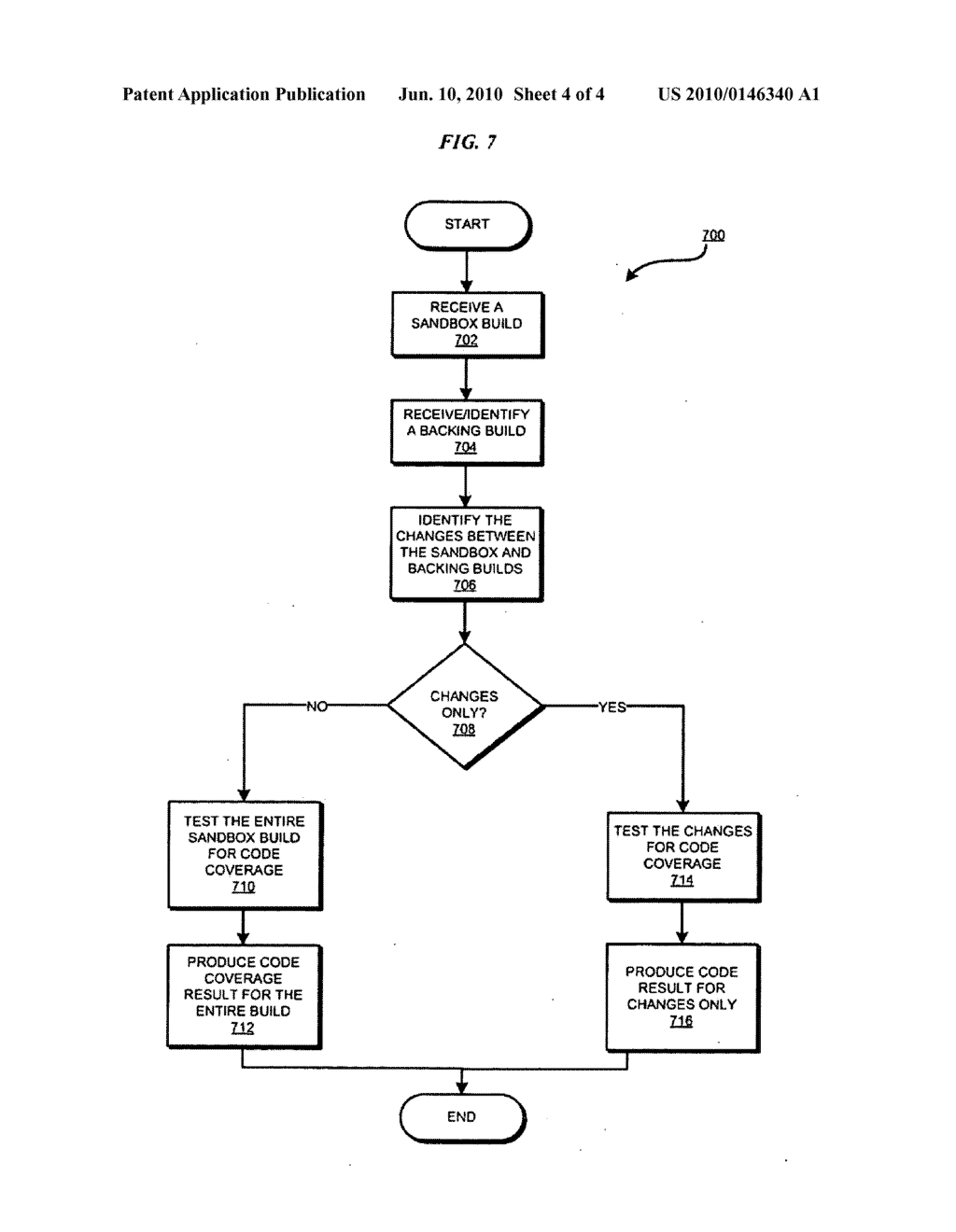 Analyzing Coverage of Code Changes - diagram, schematic, and image 05