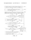 DRIVER DETECTING SYSTEM AND METHOD diagram and image