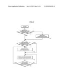 WIRELESS SENSOR NODE diagram and image