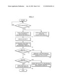 WIRELESS SENSOR NODE diagram and image