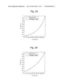 ENCODING AND MODULATING METHOD, AND DECODING METHOD FOR WIRELESS COMMUNICATION APPARATUS diagram and image