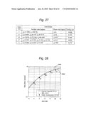 ENCODING AND MODULATING METHOD, AND DECODING METHOD FOR WIRELESS COMMUNICATION APPARATUS diagram and image