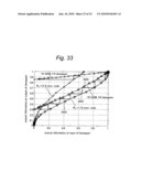 ENCODING AND MODULATING METHOD, AND DECODING METHOD FOR WIRELESS COMMUNICATION APPARATUS diagram and image