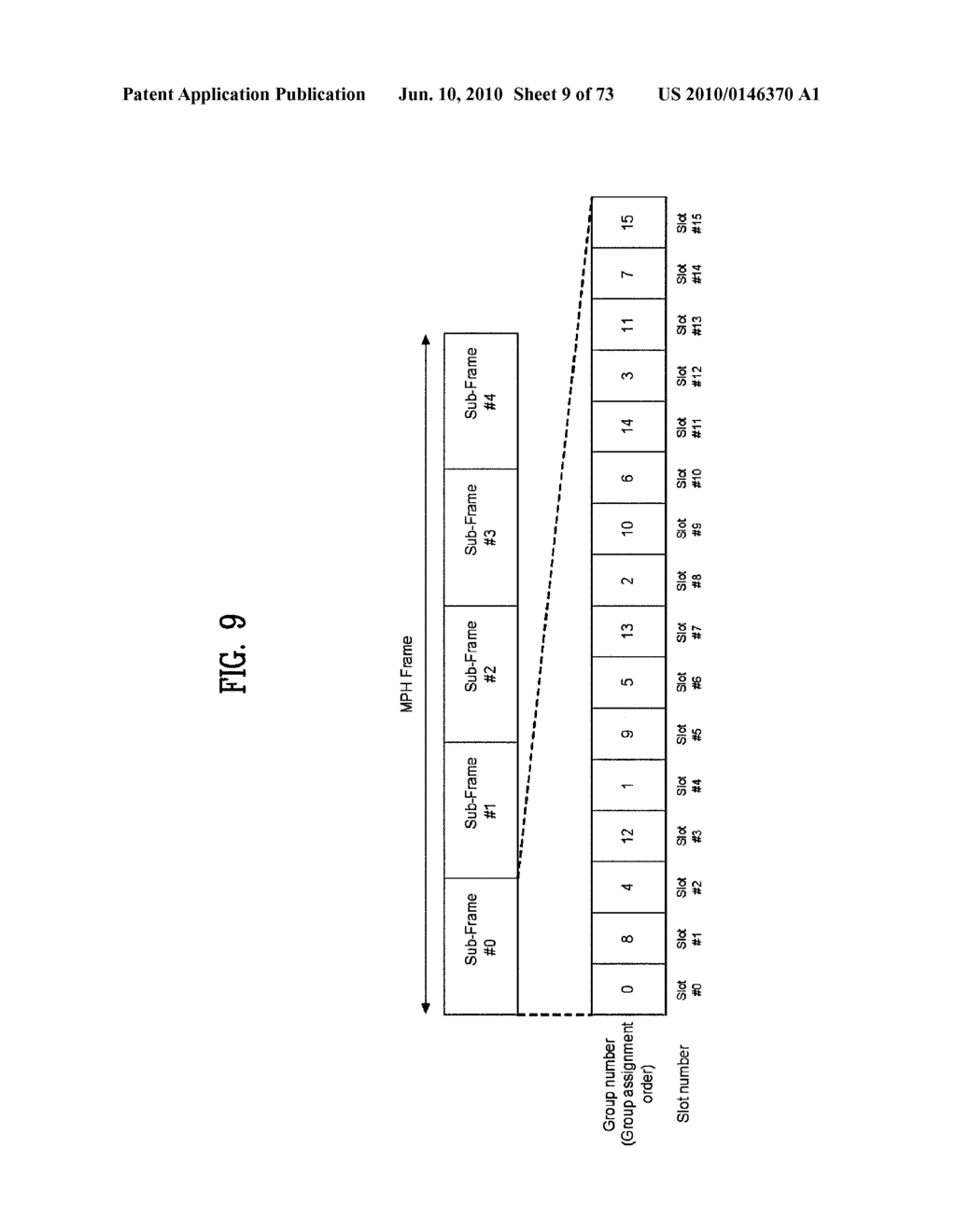 DIGITAL BROADCASTING SYSTEM AND DATA PROCESSING METHOD - diagram, schematic, and image 10