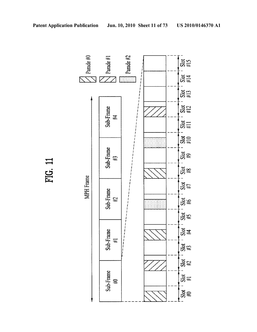 DIGITAL BROADCASTING SYSTEM AND DATA PROCESSING METHOD - diagram, schematic, and image 12