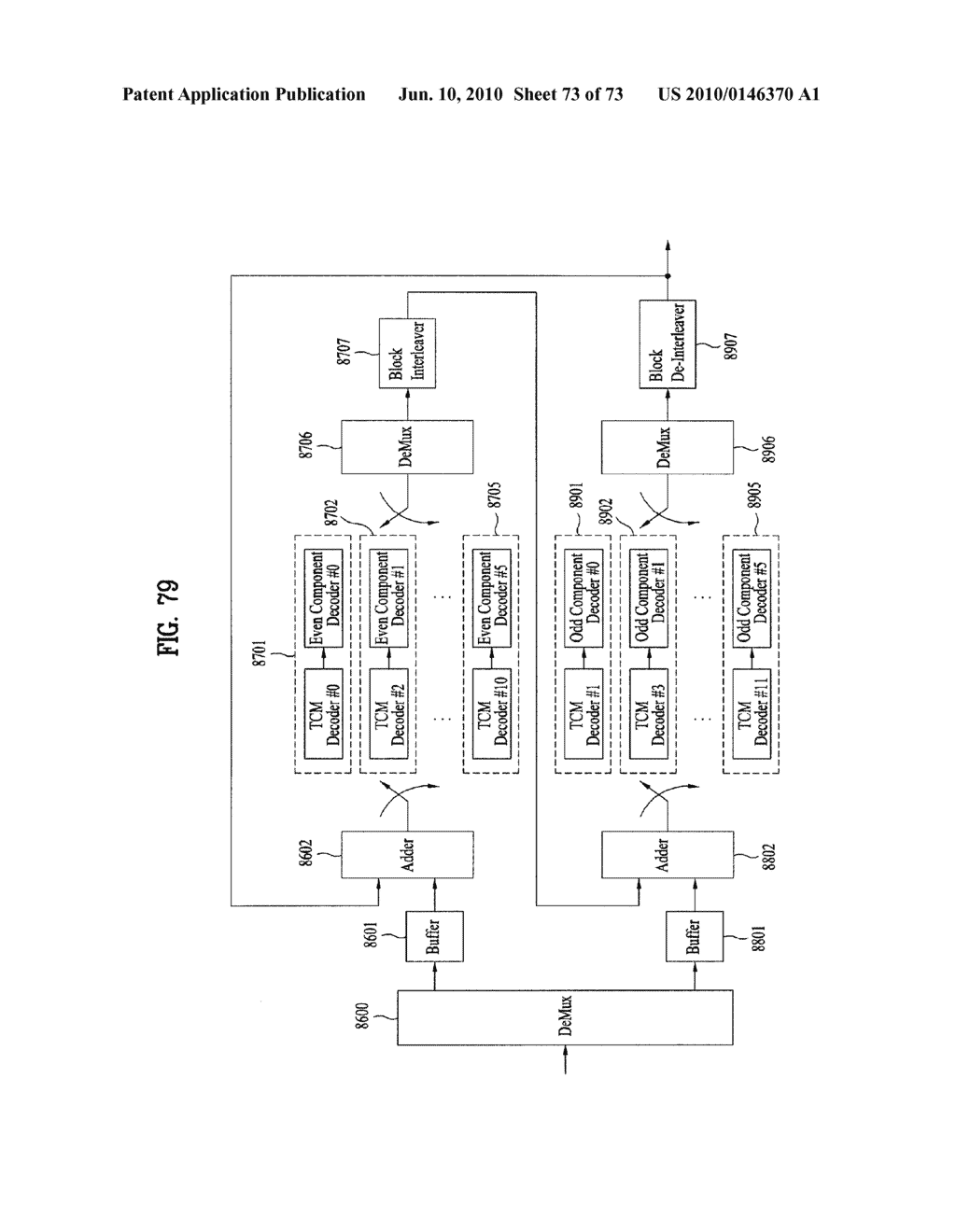 DIGITAL BROADCASTING SYSTEM AND DATA PROCESSING METHOD - diagram, schematic, and image 74