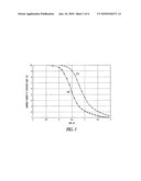 Modified Turbo-Decoding Message-Passing Algorithm for Low-Density Parity Check Codes diagram and image