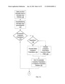 Apparatuses, Methods and Systems For An Information Comparator Preview Generator diagram and image