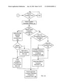 Apparatuses, Methods and Systems For An Information Comparator Preview Generator diagram and image