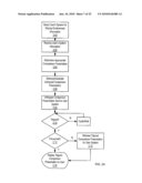 Apparatuses, Methods and Systems For An Information Comparator Preview Generator diagram and image