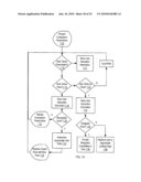 Apparatuses, Methods and Systems For An Information Comparator Preview Generator diagram and image