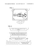 TOUCH DISPLAY SCROLL CONTROL diagram and image