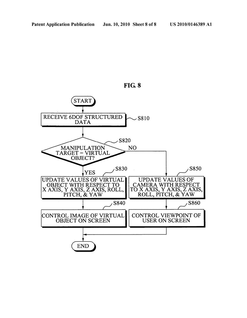 Method of controlling virtual object or view point on two dimensional interactive display - diagram, schematic, and image 09