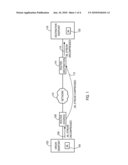 MARKUP LANGUAGE STREAM COMPRESSION USING A DATA STACK diagram and image