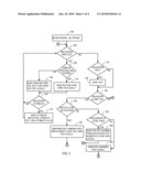 MARKUP LANGUAGE STREAM COMPRESSION USING A DATA STACK diagram and image