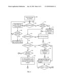 MARKUP LANGUAGE STREAM COMPRESSION USING A DATA STACK diagram and image