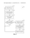 ABSTRACTED DISPLAY BUILDING METHOD AND SYSTEM diagram and image