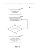 ABSTRACTED DISPLAY BUILDING METHOD AND SYSTEM diagram and image