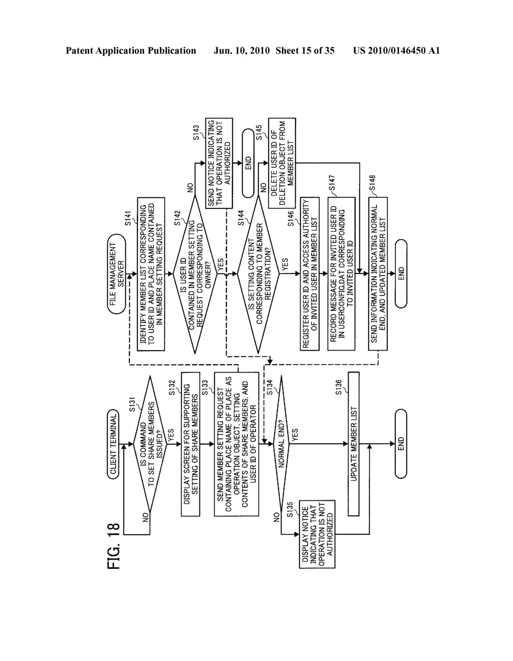 FILE MANAGEMENT APPARATUS, FILE MANAGEMENT METHOD, AND COMPUTER PROGRAM PRODUCT - diagram, schematic, and image 16