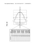 FILE MANAGEMENT APPARATUS, FILE MANAGEMENT METHOD, AND COMPUTER PROGRAM PRODUCT diagram and image