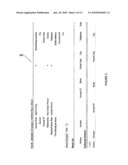 GRAPHICAL USER INTERFACE UNIT FOR PROVISIONING AND EDITING OF BUSINESS INFORMATION IN AN APPLICATION SUPPORTING AN INTERACTION CENTER diagram and image