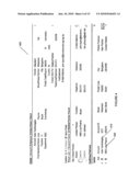 GRAPHICAL USER INTERFACE UNIT FOR PROVISIONING AND EDITING OF BUSINESS INFORMATION IN AN APPLICATION SUPPORTING AN INTERACTION CENTER diagram and image