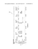 GRAPHICAL USER INTERFACE UNIT FOR PROVISIONING AND EDITING OF BUSINESS INFORMATION IN AN APPLICATION SUPPORTING AN INTERACTION CENTER diagram and image