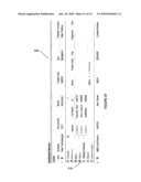 GRAPHICAL USER INTERFACE UNIT FOR PROVISIONING AND EDITING OF BUSINESS INFORMATION IN AN APPLICATION SUPPORTING AN INTERACTION CENTER diagram and image