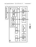 Operating System Providing Multi-Touch Support For Applications In A Mobile Device diagram and image