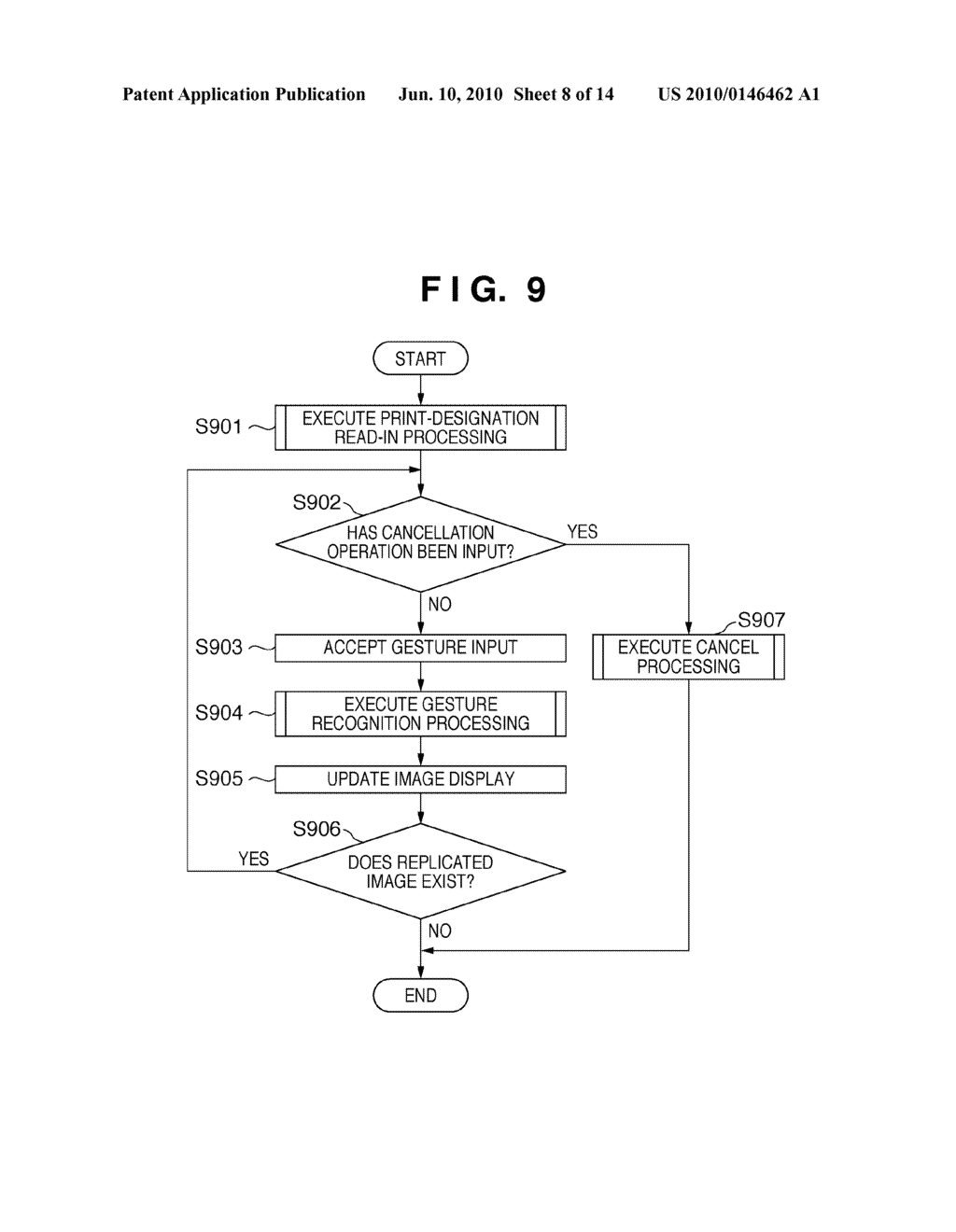 INFORMATION PROCESSING APPARATUS AND METHOD - diagram, schematic, and image 09