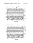 MICROLENS ALIGNMENT PROCEDURES IN CMOS IMAGE SENSOR DESIGN diagram and image