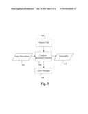 Compiler generator diagram and image