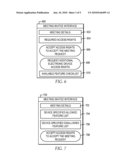 Controlling Access to Electronic Devices by Meeting Invitees diagram and image