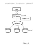 TEST MANAGEMENT SYSTEM AND METHOD diagram and image