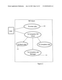 TEST MANAGEMENT SYSTEM AND METHOD diagram and image