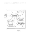 TEST MANAGEMENT SYSTEM AND METHOD diagram and image