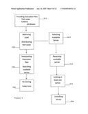 TEST MANAGEMENT SYSTEM AND METHOD diagram and image