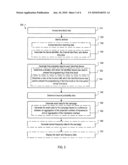 ESTIMATING REACH AND FREQUENCY OF ADVERTISEMENTS diagram and image