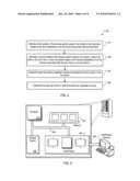 ESTIMATING REACH AND FREQUENCY OF ADVERTISEMENTS diagram and image