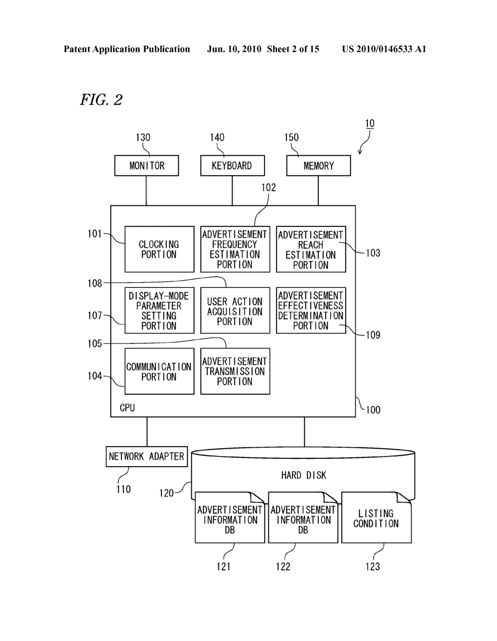 Listing Advertisement Transmitting Device and Method - diagram, schematic, and image 03