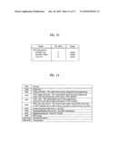 Method of transmitting and receiving broadcast signal and apparatus for receiving broadcast signal diagram and image