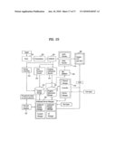 Method of transmitting and receiving broadcast signal and apparatus for receiving broadcast signal diagram and image