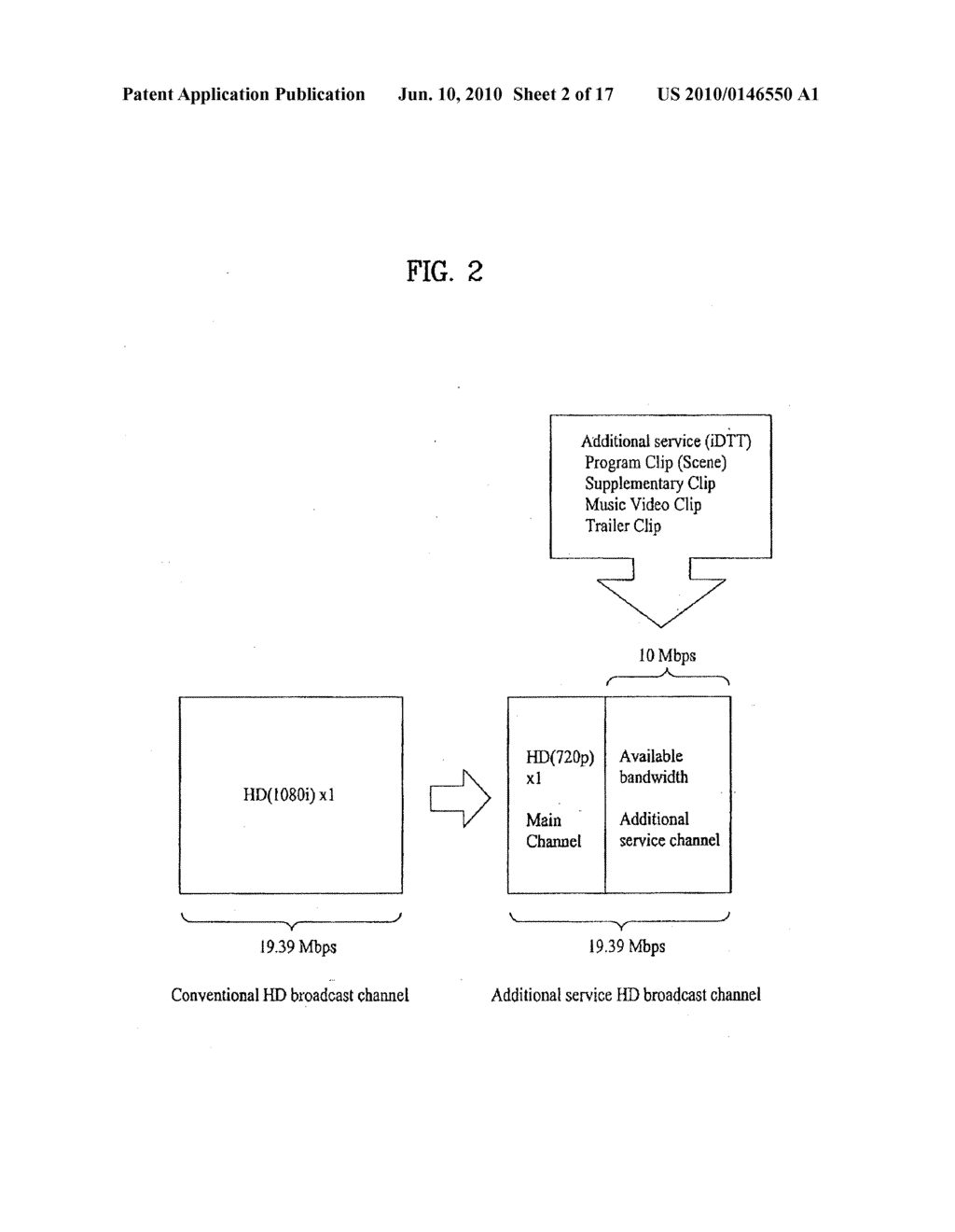 Method of transmitting and receiving broadcast signal and apparatus for receiving broadcast signal - diagram, schematic, and image 03