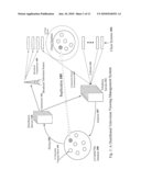 Data Storage Management and Scheduling System diagram and image