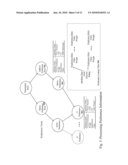 Data Storage Management and Scheduling System diagram and image