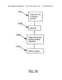 Data Storage Management and Scheduling System diagram and image