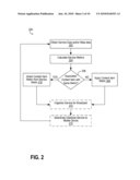 ENHANCED METHOD AND APPARATUS FOR ENHANCING SUPPORT FOR SERVICE DELIVERY diagram and image