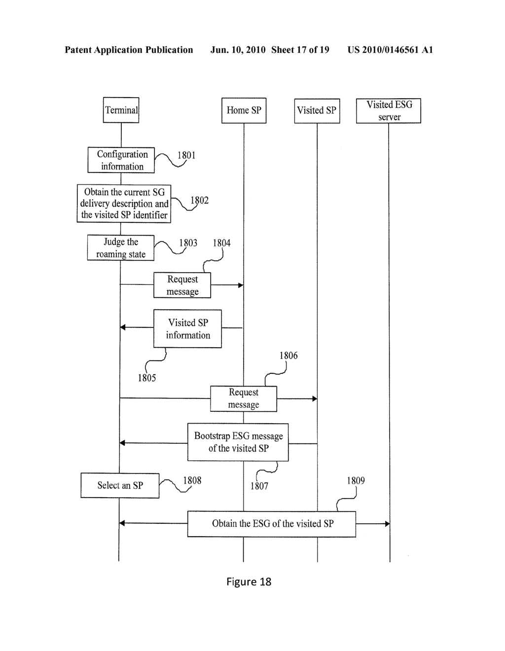 METHOD, TERMINAL AND SERVER FOR FINDING VISITED SERVICE PROVIDER - diagram, schematic, and image 18