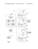 AUTHENTICATION OF CONTROLLED DOSING PROCESSES diagram and image