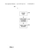 AUTHENTICATION OF CONTROLLED DOSING PROCESSES diagram and image